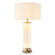 Table Lamp Thibaud antique brass finish incl shade