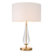 Table Lamp Stilla antique brass finish incl shade