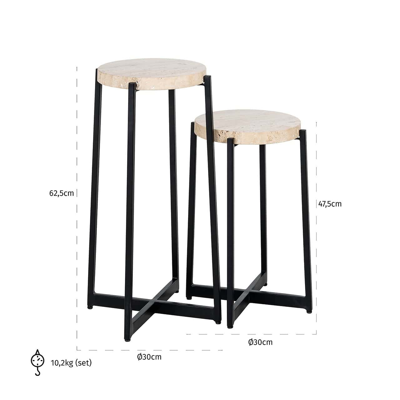 Mesa auxiliar Dillinger, juego de 2 (beige)