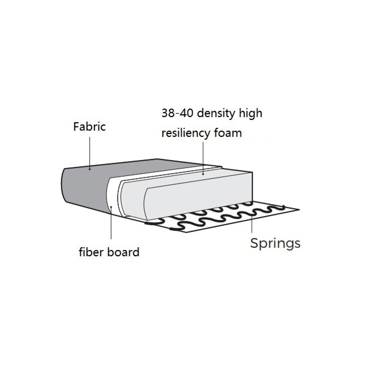 Sofa Lusso niagara beige 4-seater